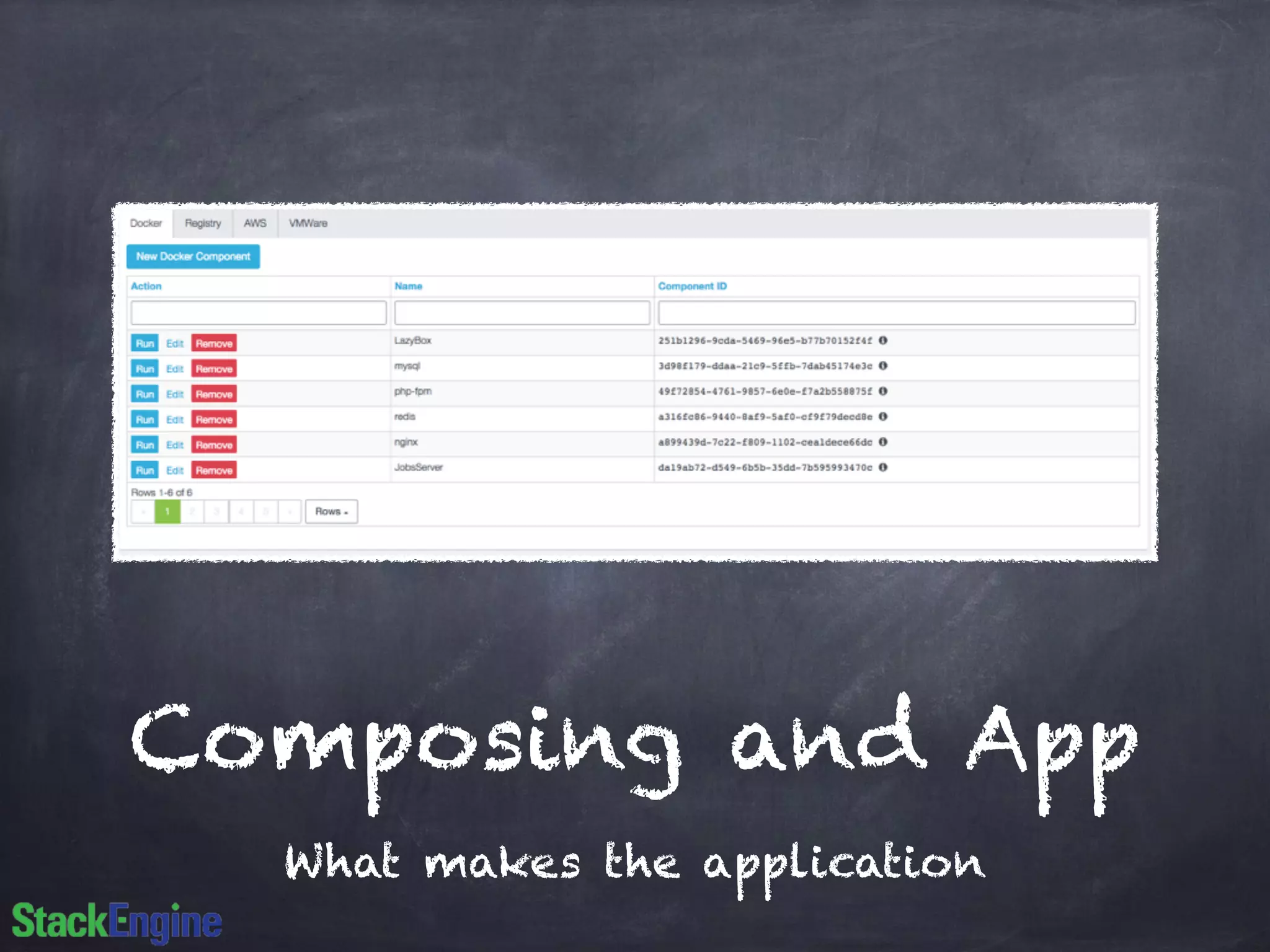 Composing and App 
What makes the application 
 