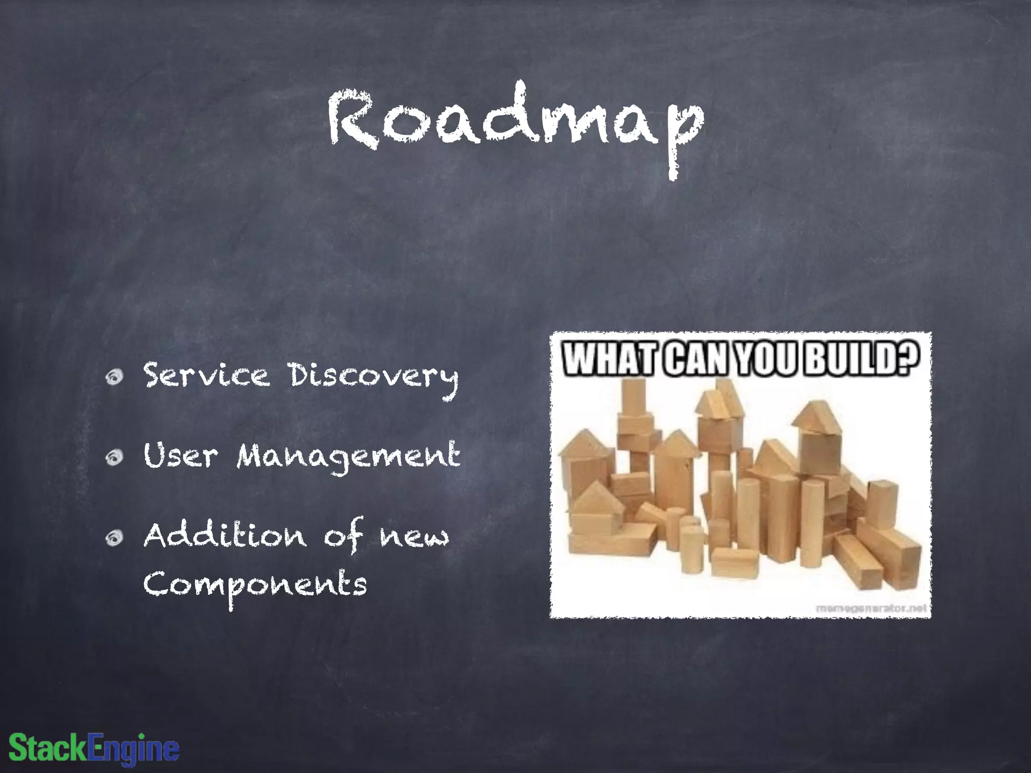 Roadmap 
Service Discovery 
User Management 
Addition of new 
Components 
 