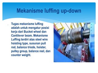 Mekanisme luffing up-down
 Tugas mekanisme luffing
adalah untuk mengatur posisi
kerja dari Bucket wheel dan
Cantilever beam. Mekanisme
Luffing terdiri atas steel wire
hoisting type, susunan pull
rod, balance triode, hoister,
pulley group, balance reel, dan
counter weight.
 