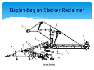 Bagian-bagian Stacker Reclaimer
 