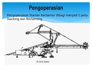  Pengoperasian Stacker Reclaimer dibagi menjadi 2 yaitu
Stacking dan Reclaiming.
Pengoperasian
 