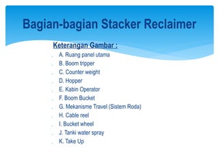 Keterangan Gambar :
 A. Ruang panel utama
 B. Boom tripper
 C. Counter weight
 D. Hopper
 E. Kabin Operator
 F. Boom Bucket
 G. Mekanisme Travel (Sistem Roda)
 H. Cable reel
 I. Bucket wheel
 J. Tanki water spray
 K. Take Up
Bagian-bagian Stacker Reclaimer
 