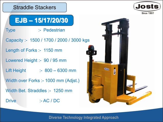 Electric Stacker | Reach Stacker | Material Handling Stacker | PDF ...