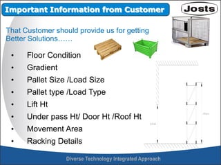 • Floor Condition
• Gradient
• Pallet Size /Load Size
• Pallet type /Load Type
• Lift Ht
• Under pass Ht/ Door Ht /Roof Ht
• Movement Area
• Racking Details
3 9 0 0 m m
2 3 0 0 m m
Important Information from Customer
That Customer should provide us for getting
Better Solutions……
 
