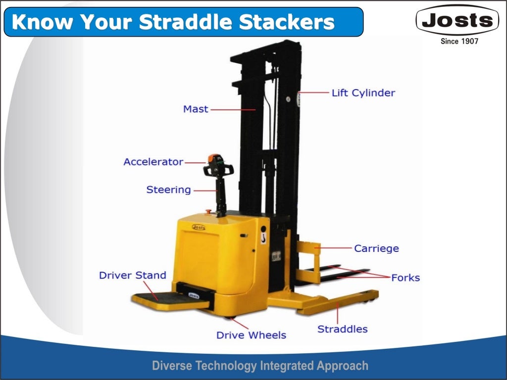 Electric Stacker Reach Stacker Material Handling Stacker