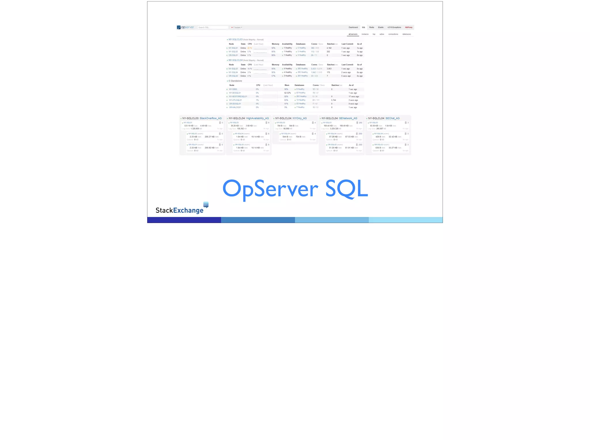 OpServer SQL