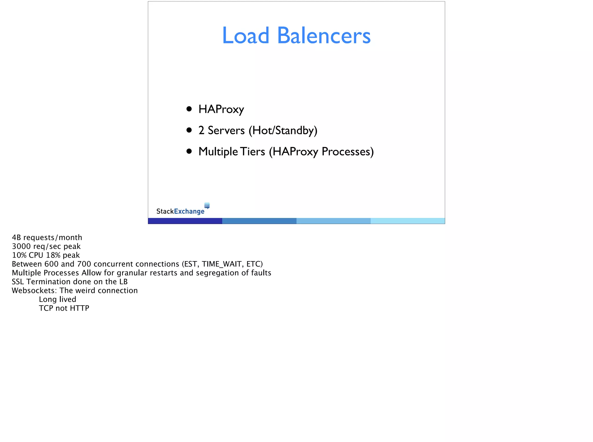 Load Balencers
• HAProxy
• 2 Servers (Hot/Standby)
• Multiple Tiers (HAProxy Processes)
4B requests/month
3000 req/sec peak
10% CPU 18% peak
Between 600 and 700 concurrent connections (EST, TIME_WAIT, ETC)
Multiple Processes Allow for granular restarts and segregation of faults
SSL Termination done on the LB
Websockets: The weird connection
Long lived
TCP not HTTP