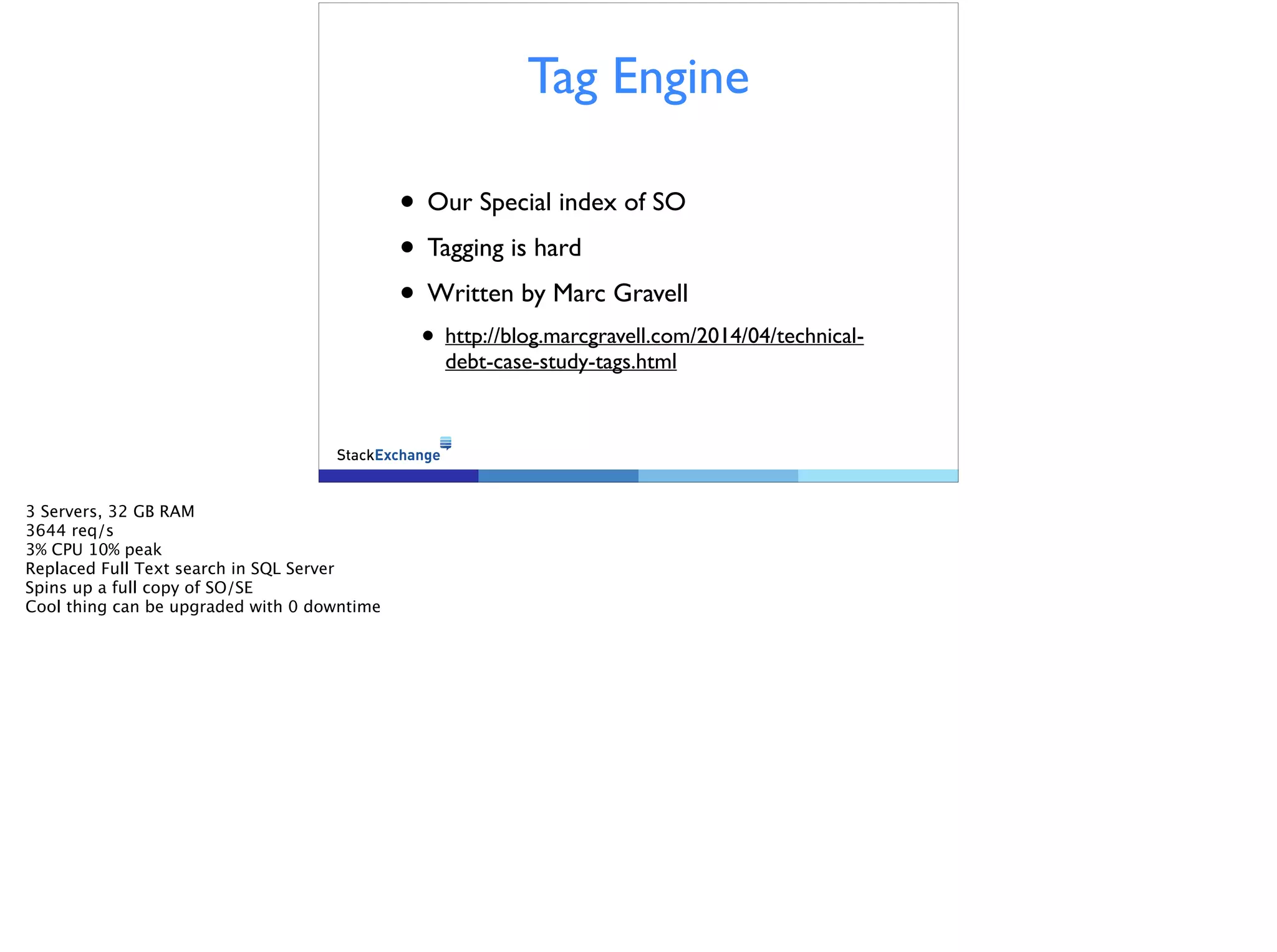 Tag Engine
• Our Special index of SO
• Tagging is hard
• Written by Marc Gravell
• http://blog.marcgravell.com/2014/04/technical-debt-
case-study-tags.html
3 Servers, 32 GB RAM
3644 req/s
3% CPU 10% peak
Replaced Full Text search in SQL Server
Spins up a full copy of SO/SE
Cool thing can be upgraded with 0 downtime