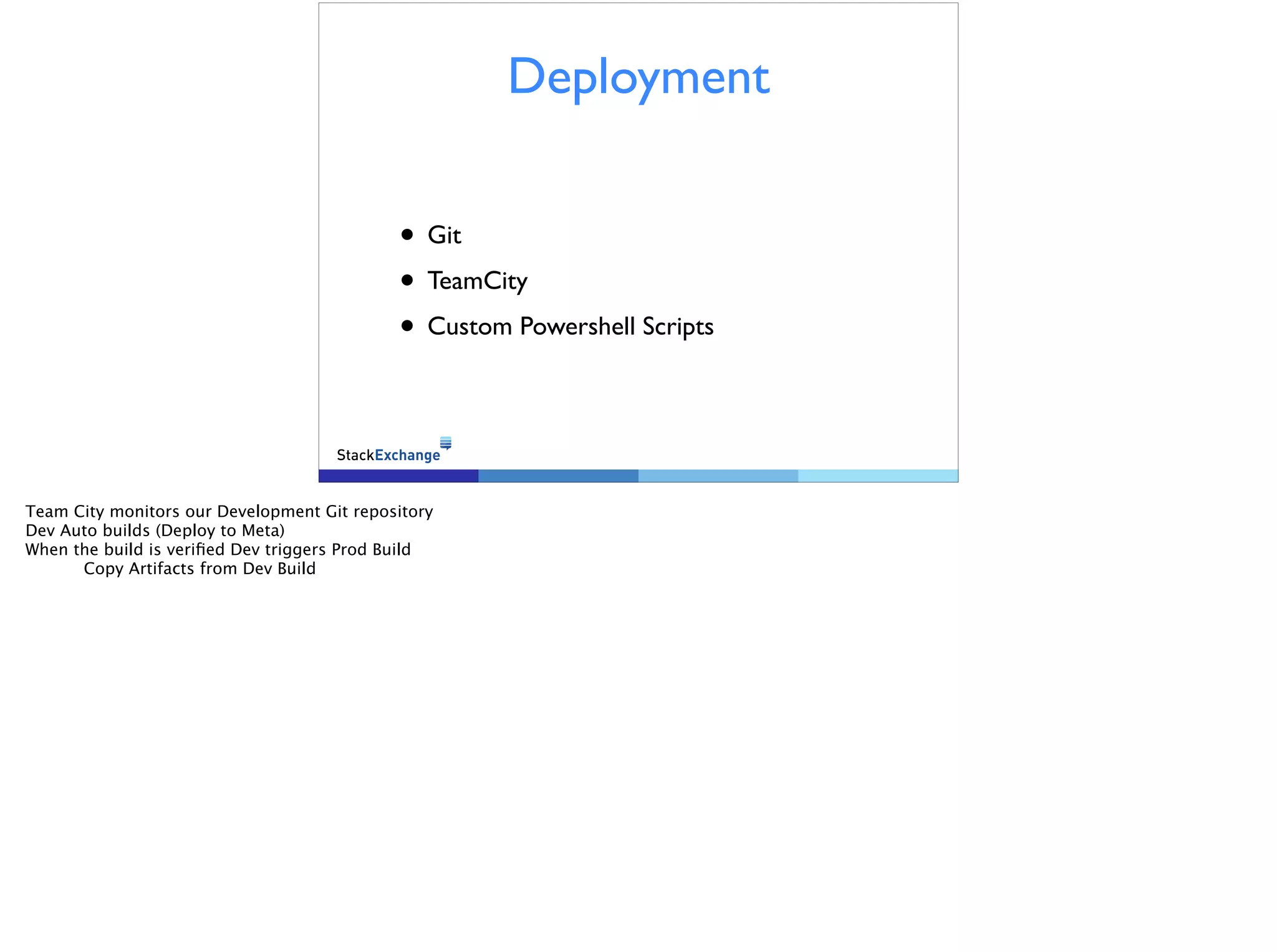Deployment
• Git
• TeamCity
• Custom Powershell Scripts
Team City monitors our Development Git repository
Dev Auto builds (Deploy to Meta)
When the build is verified Dev triggers Prod Build
Copy Artifacts from Dev Build
