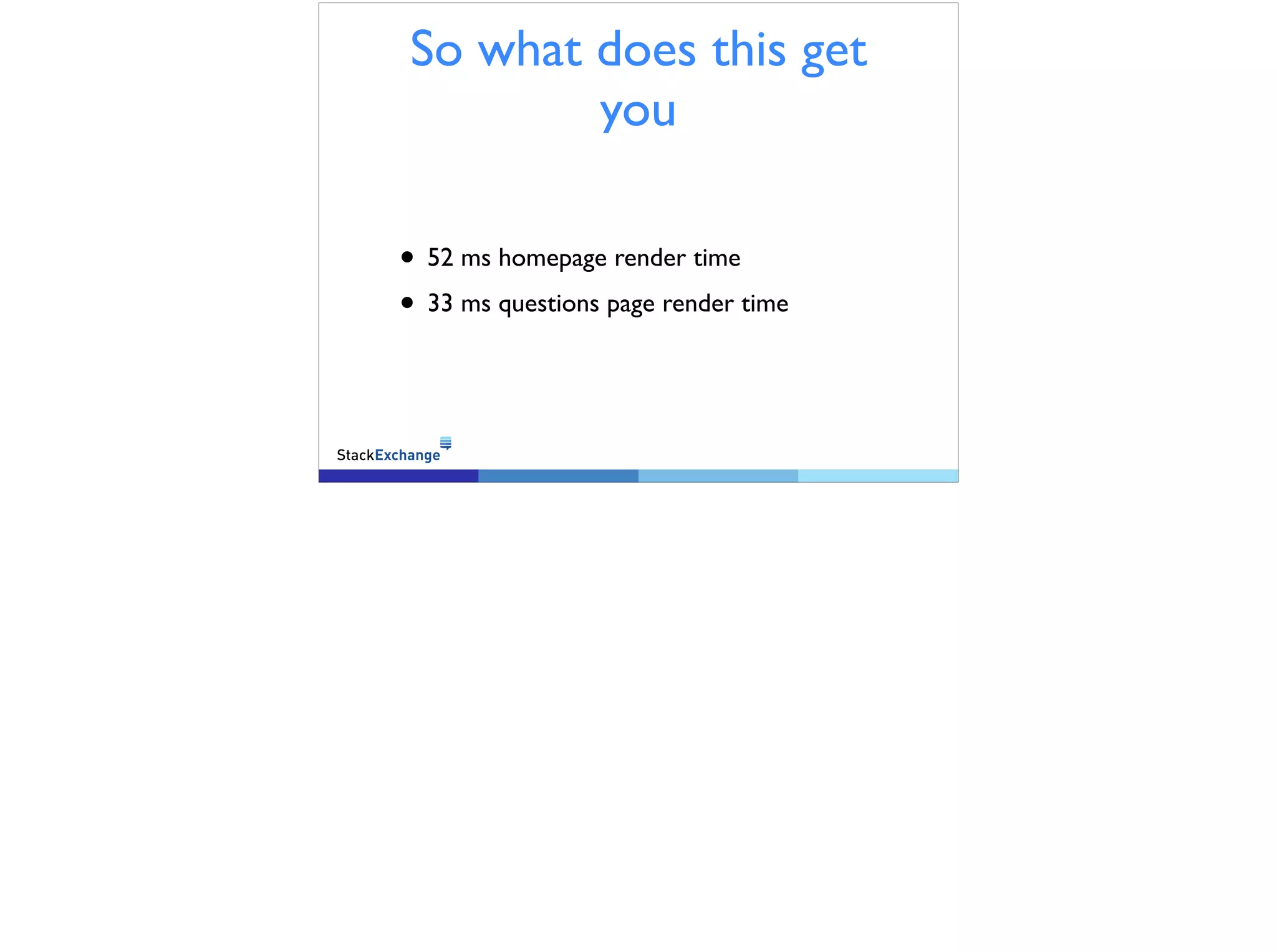 So what does this get
you
• 52 ms homepage render time
• 33 ms questions page render time