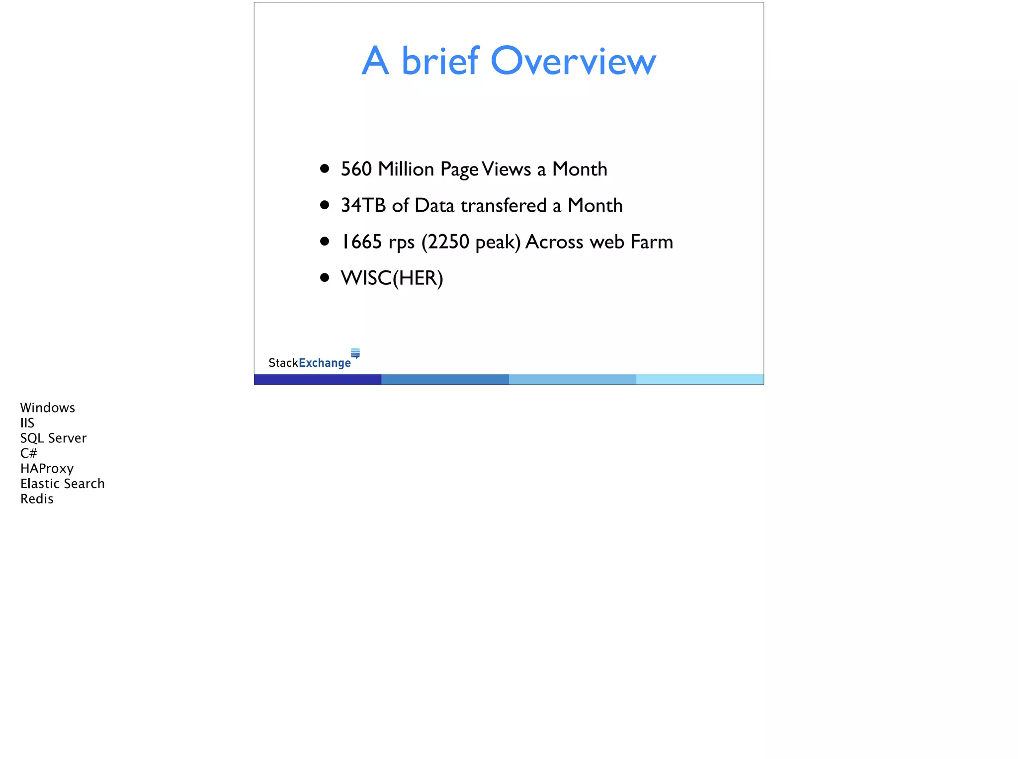 A brief Overview
• 560 Million Page Views a Month
• 34TB of Data transfered a Month
• 1665 rps (2250 peak) Across web Farm
• WISC(HER)
Windows
IIS
SQL Server
C#
HAProxy
Elastic Search
Redis