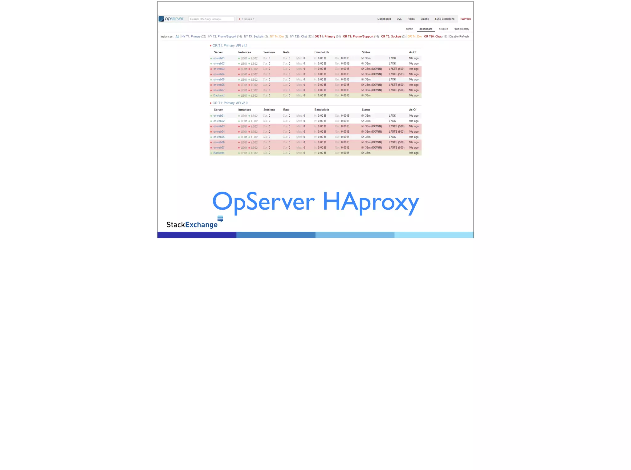 OpServer HAproxy