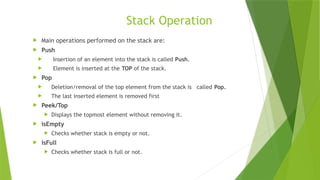 Comprehensive Overview of Stack Data Structure and Operations | PPTX