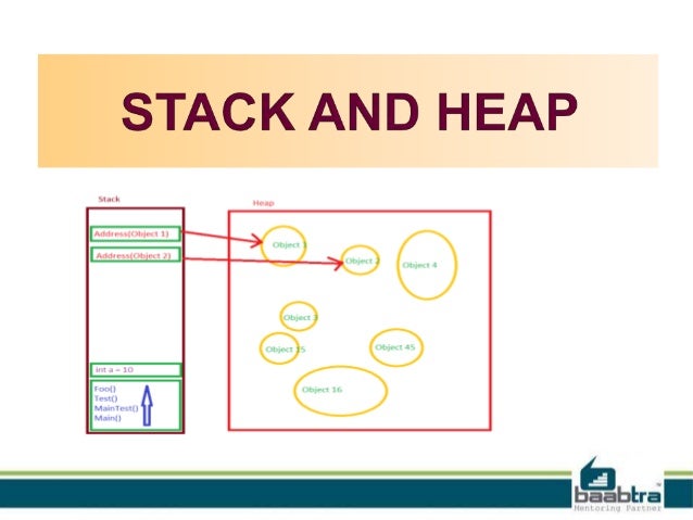 Stack & heap