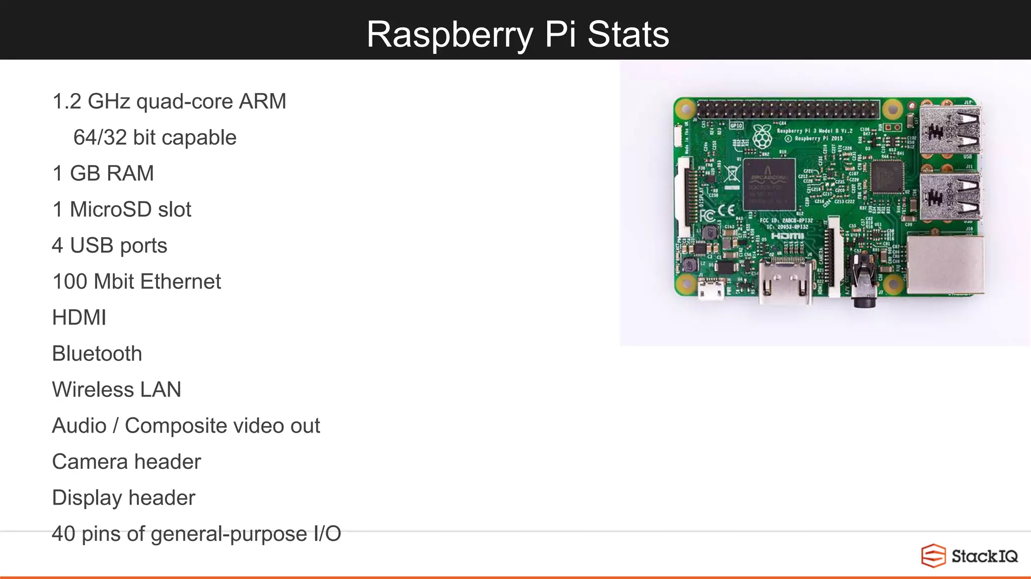 Raspberry Pi Stats
1.2 GHz quad-core ARM
64/32 bit capable
1 GB RAM
1 MicroSD slot
4 USB ports
100 Mbit Ethernet
HDMI
Bluetooth
Wireless LAN
Audio / Composite video out
Camera header
Display header
40 pins of general-purpose I/O
 