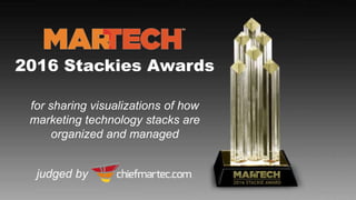 2016 Stackies Awards
for sharing visualizations of how
marketing technology stacks are
organized and managed
judged by
 