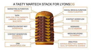 The Stackies: Marketing Technology Stack Awards, June 2015