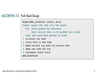 Stack implementation using c | PPT