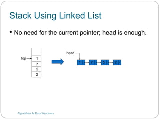 Stack By Linked List Algorithm Abscddnddmdkwkkstack implementation.pptx