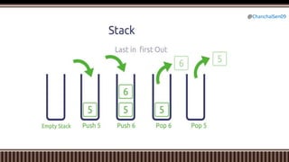 STACK IN DATA STRUCTURE .pptx