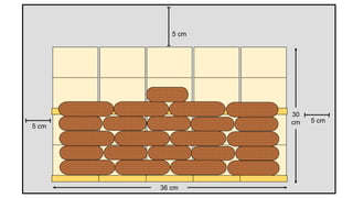 5 cm
5 cm
5 cm
36 cm
30
cm
 