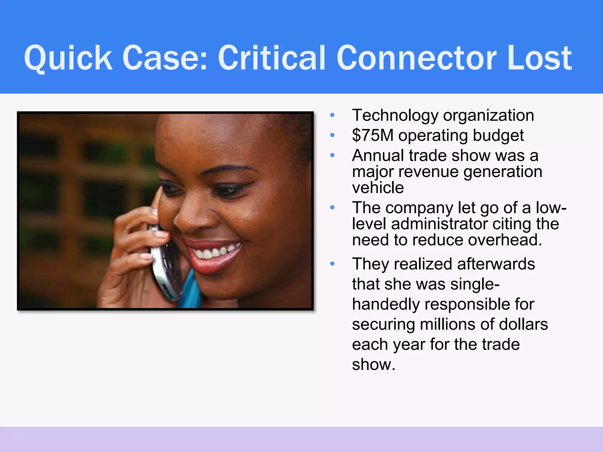 Quick Case: Critical Connector Lost
                    • Technology organization
                    • $75M operating budget
                    • Annual trade show was a
                      major revenue generation
                      vehicle
                    • The company let go of a low-
                      level administrator citing the
                      need to reduce overhead.
                    • They realized afterwards
                      that she was single-
                      handedly responsible for
                      securing millions of dollars
                      each year for the trade
                      show.



25
 