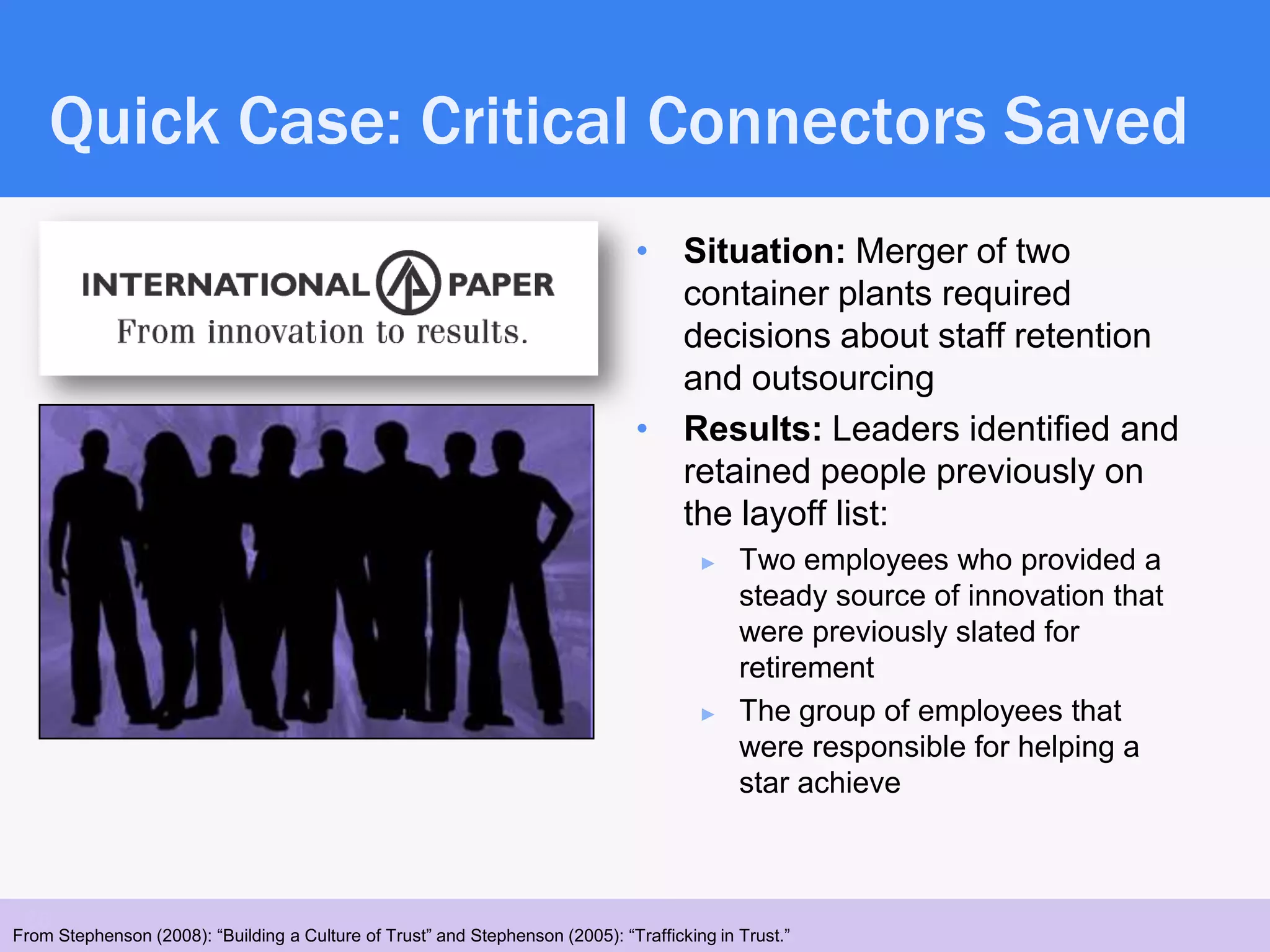 Quick Case: Critical Connectors Saved
                                                                                • Situation: Merger of two
                                                                                  container plants required
                                                                                  decisions about staff retention
                                                                                  and outsourcing
                                                                                • Results: Leaders identified and
                                                                                  retained people previously on
                                                                                  the layoff list:
                                                                                        ►    Two employees who provided a
                                                                                             steady source of innovation that
                                                                                             were previously slated for
                                                                                             retirement
                                                                                        ►    The group of employees that
                                                                                             were responsible for helping a
                                                                                             star achieve



 26
From Stephenson (2008): “Building a Culture of Trust” and Stephenson (2005): “Trafficking in Trust.”
 