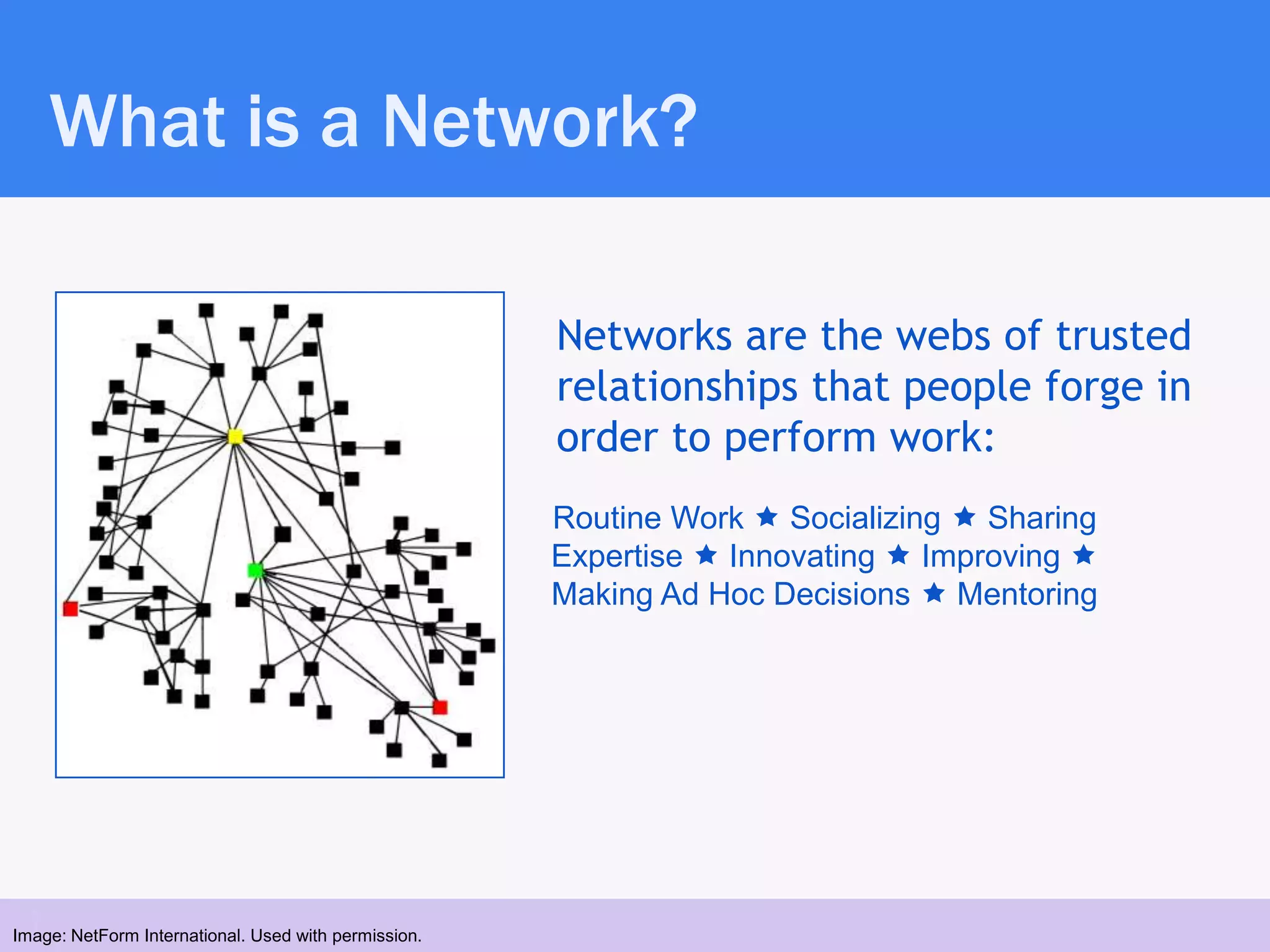 What is a Network?

                                                      Networks are the webs of trusted
                                                      relationships that people forge in
                                                      order to perform work:
                                                      Routine Work  Socializing  Sharing
                                                      Expertise  Innovating  Improving 
                                                      Making Ad Hoc Decisions  Mentoring




  7
Image: NetForm International. Used with permission.
 