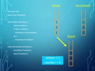 stack in java data structure - muhammed .ppt