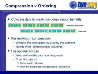 Compression v Ordering Colocate data to maximise compression benefits For maximum compression Minimise the total space required by the segment Identify most “compressable” column(s) For optimal access We know how the data is to be queried Order the data by  Access path columns  Then the next most “compressable” column(s) Uniformly distributed Colocated 1 2 3 4 5 1 2 3 4 5 1 2 3 4 5 1 2 3 4 5 1 1 1 1 2 2 2 2 3 3 3 3 4 4 4 4 5 5 5 5 