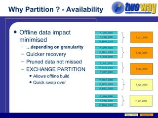 Why Partition ? - Availability Offline data impact minimised … depending on granularity Quicker recovery Pruned data not missed EXCHANGE PARTITION Allows offline build Quick swap over P_JAN_2005 P_FEB_2005 P_MAR_2005 P_APR_2005 P_MAY_2005 P_JUN_2005 P_JUL_2005 P_AUG_2005 P_SEP_2005 P_OCT_2005 P_NOV_2005 P_DEC_2005 T_Q1_2005 T_Q2_2005 T_Q3_2005 T_Q4_2005 T_Q1_2006 P_JAN_2006 P_FEB_2006 P_MAR_2006 T_Q3_2005 Read / Write Read Only 
