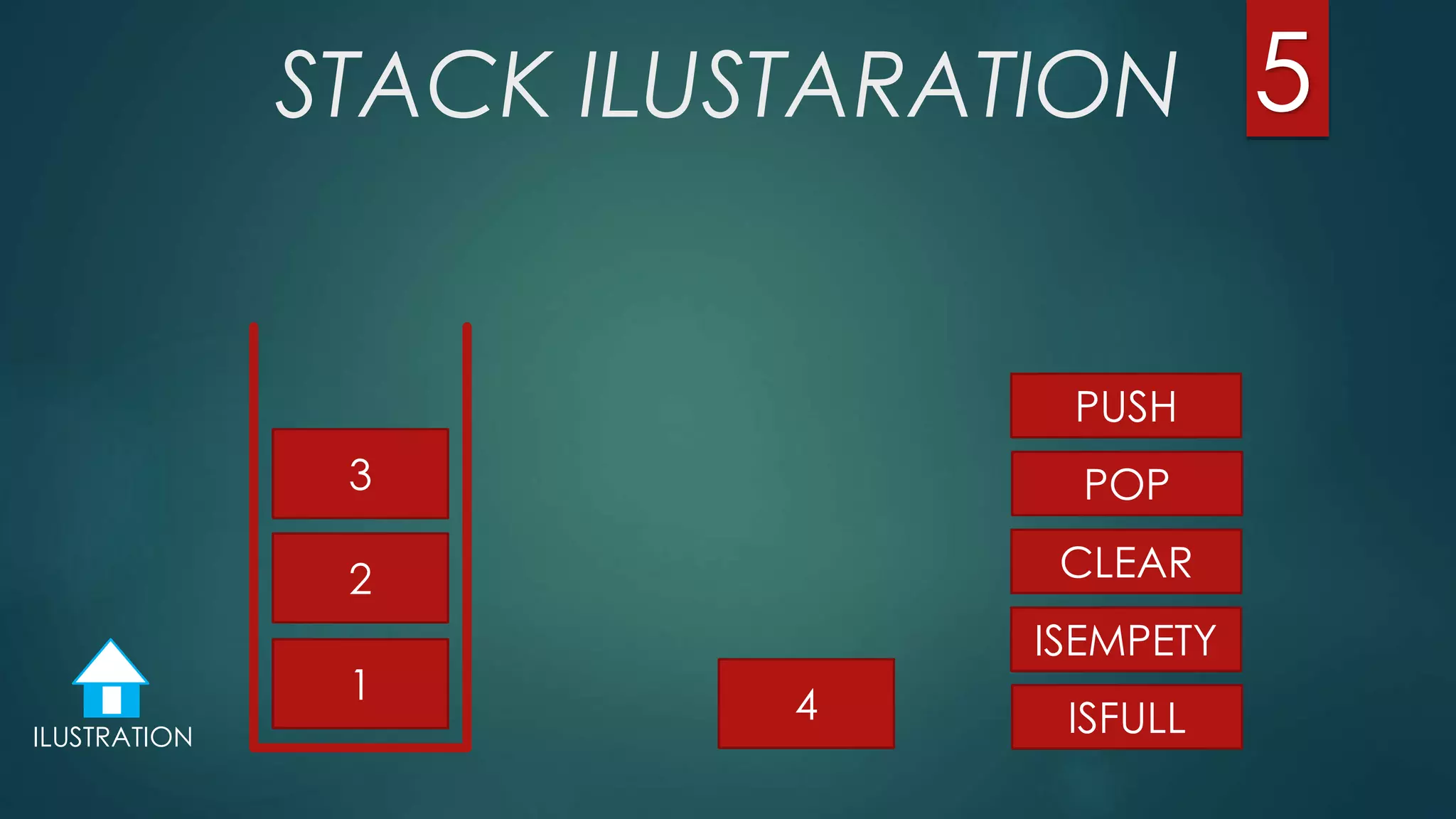 Stack | PPT