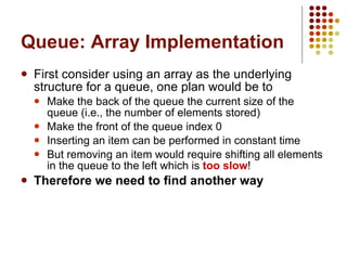 Stack linked list | PPT