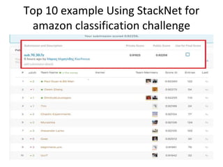 StackNet Meta-Modelling framework | PPTX