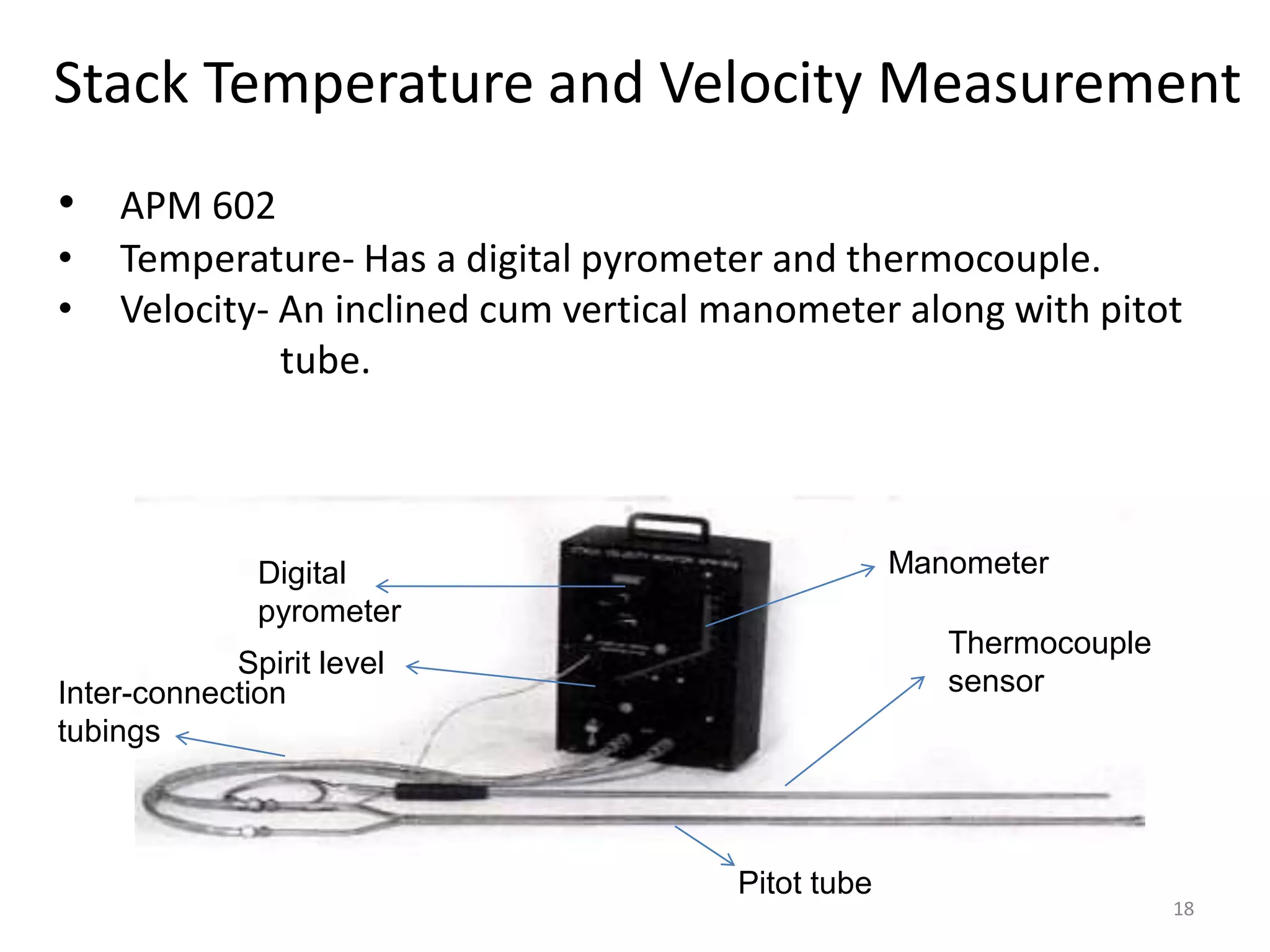 Stack Temperature and Velocity Measurement
• APM 602
• Temperature- Has a digital pyrometer and thermocouple.
• Velocity- An inclined cum vertical manometer along with pitot
tube.
18
Pitot tube
Thermocouple
sensor
Manometer
Digital
pyrometer
Inter-connection
tubings
Spirit level
 