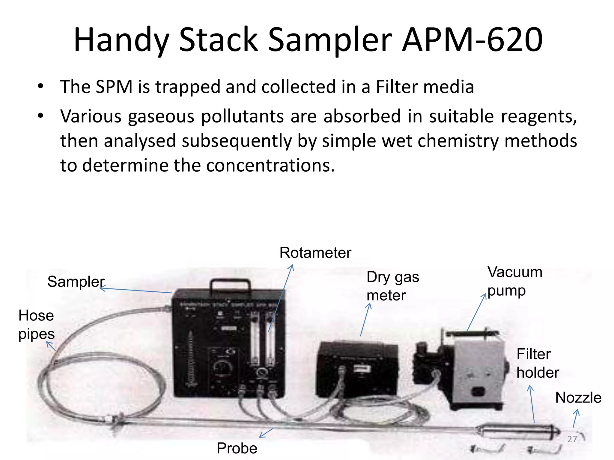 Handy Stack Sampler APM-620
• The SPM is trapped and collected in a Filter media
• Various gaseous pollutants are absorbed in suitable reagents,
then analysed subsequently by simple wet chemistry methods
to determine the concentrations.
27
Dry gas
meter
Vacuum
pump
Nozzle
Filter
holder
Probe
Sampler
Hose
pipes
Rotameter
 