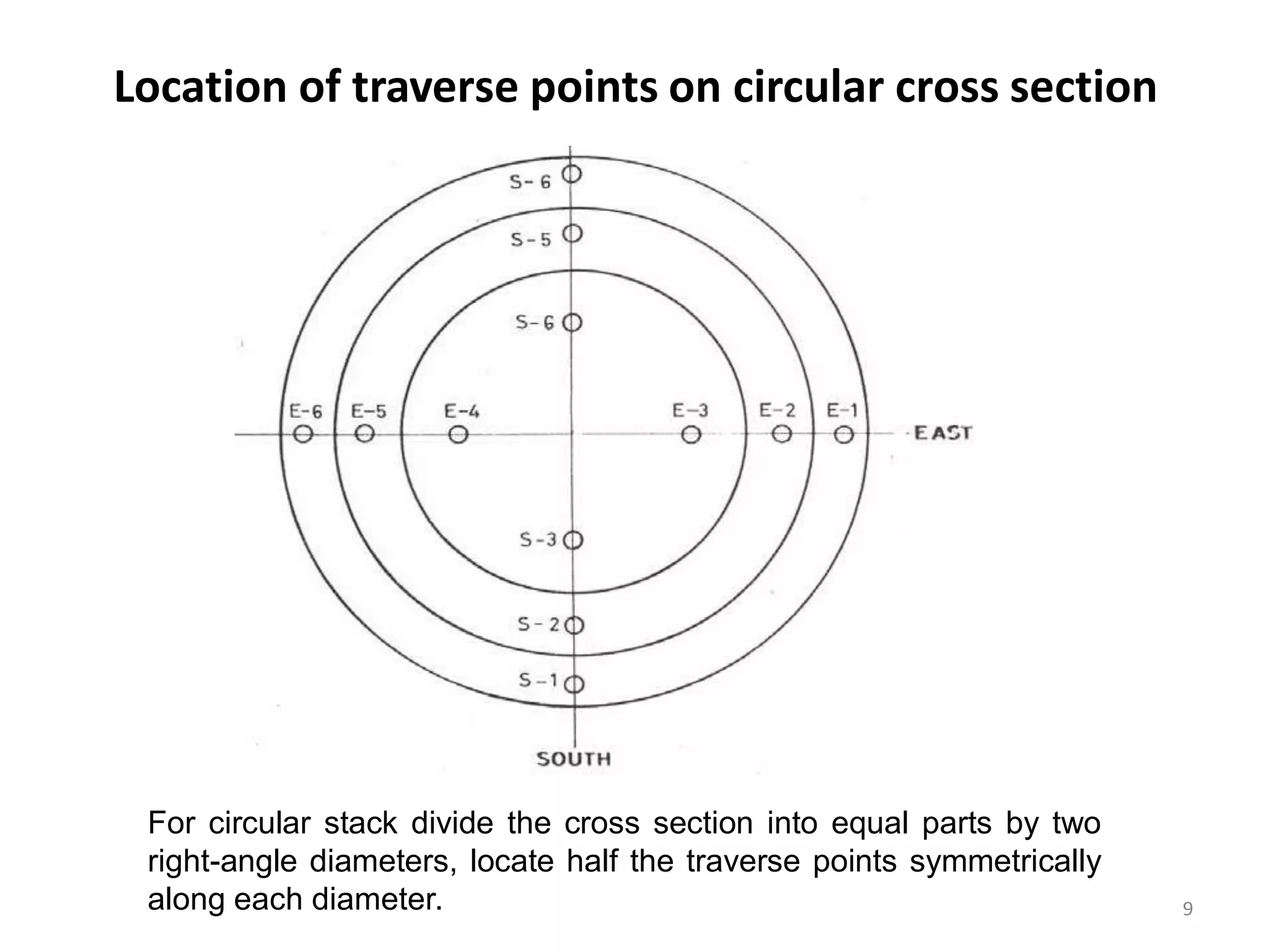 Location of traverse points on circular cross section
9
For circular stack divide the cross section into equal parts by two
right-angle diameters, locate half the traverse points symmetrically
along each diameter.
 