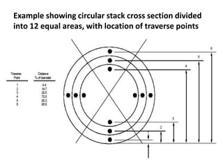Coin Stack Cross Section stack new.pdf