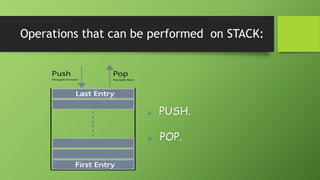 Stack operation algorithms with example | PPT