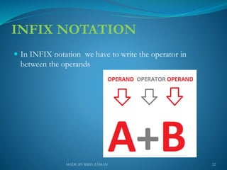 INFIX NOTATION
 In INFIX notation we have to write the operator in
between the operands
22MADE BY RIDA ZAMAN
 