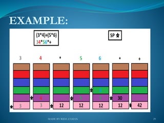 EXAMPLE:
29MADE BY RIDA ZAMAN
 