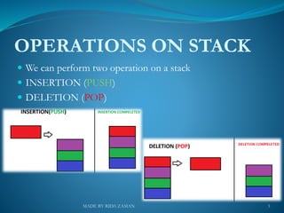 Stack Operations | PPT