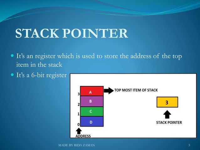 Stack Operations | PPTX | Programming Languages | Computing