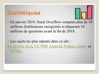 Statistiques
 En janvier 2019, Stack Overflow comptait plus de 10
millions d'utilisateurs enregistrés et dépassait 16
millions de questions avant la fin de 2018.
 Les sujets les plus réputés dans ce site :
JavaScript, Java, C#, PHP, Android, Python, jQuery et
HTML.
 