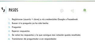 PASOS
1. Registrarse: (usuario + clave) o vía credenciales Google o Faceebook
2. Buscar si tu pregunta ya ha sido hecha
3. Preguntar
4. Esperar respuestas
5. Se votan las respuestas y la que consigue mas votación queda resaltada
6. Transicionar de preguntador a en respondedor
 