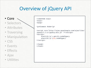 Stack Overflow Austin - jQuery for Developers