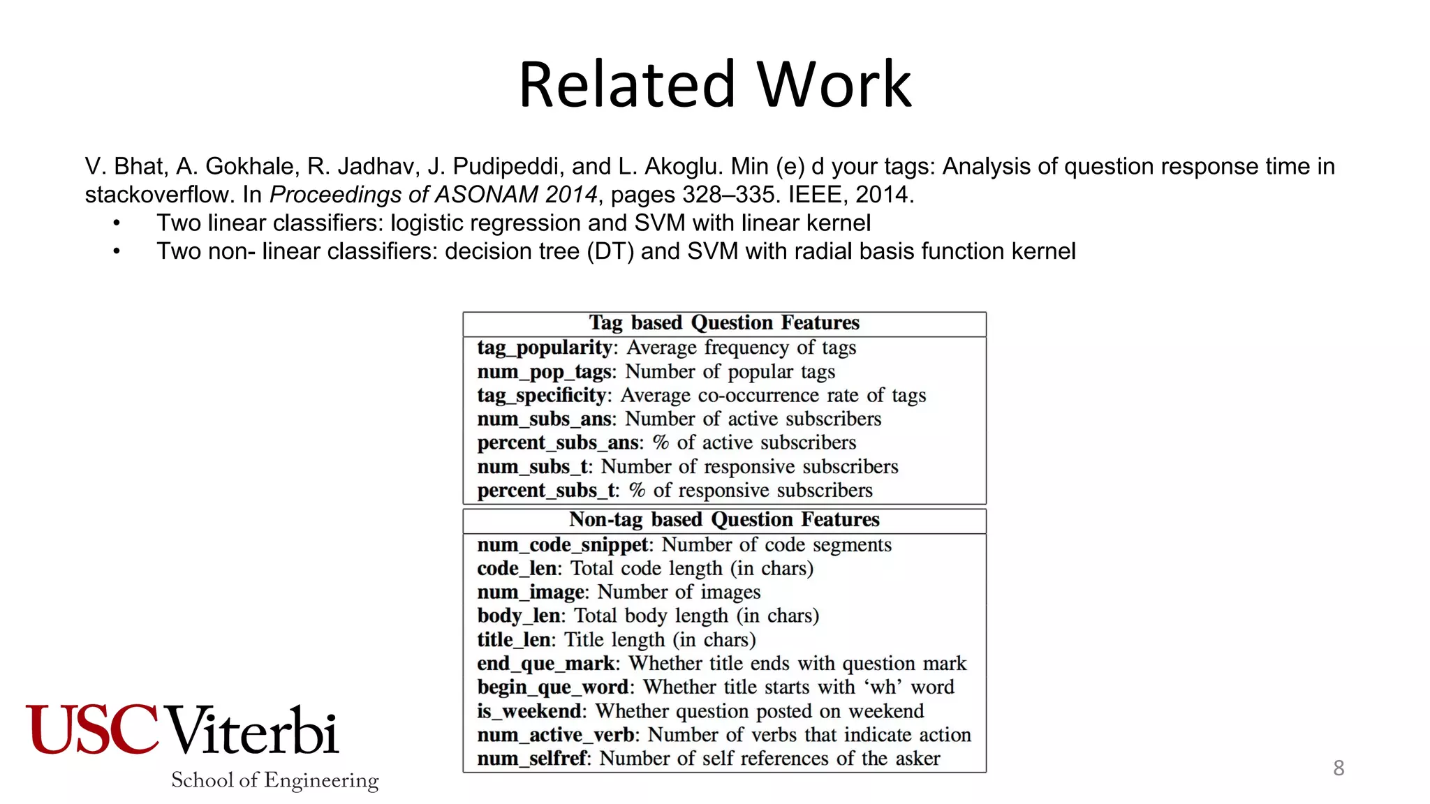 Related Work
V. Bhat, A. Gokhale, R. Jadhav, J. Pudipeddi, and L. Akoglu. Min (e) d your tags: Analysis of question response time in
stackoverflow. In Proceedings of ASONAM 2014, pages 328–335. IEEE, 2014.
• Two linear classifiers: logistic regression and SVM with linear kernel
• Two non- linear classifiers: decision tree (DT) and SVM with radial basis function kernel
8
 