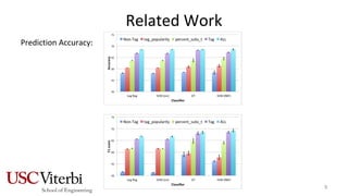 Related Work
Prediction Accuracy:
9
 