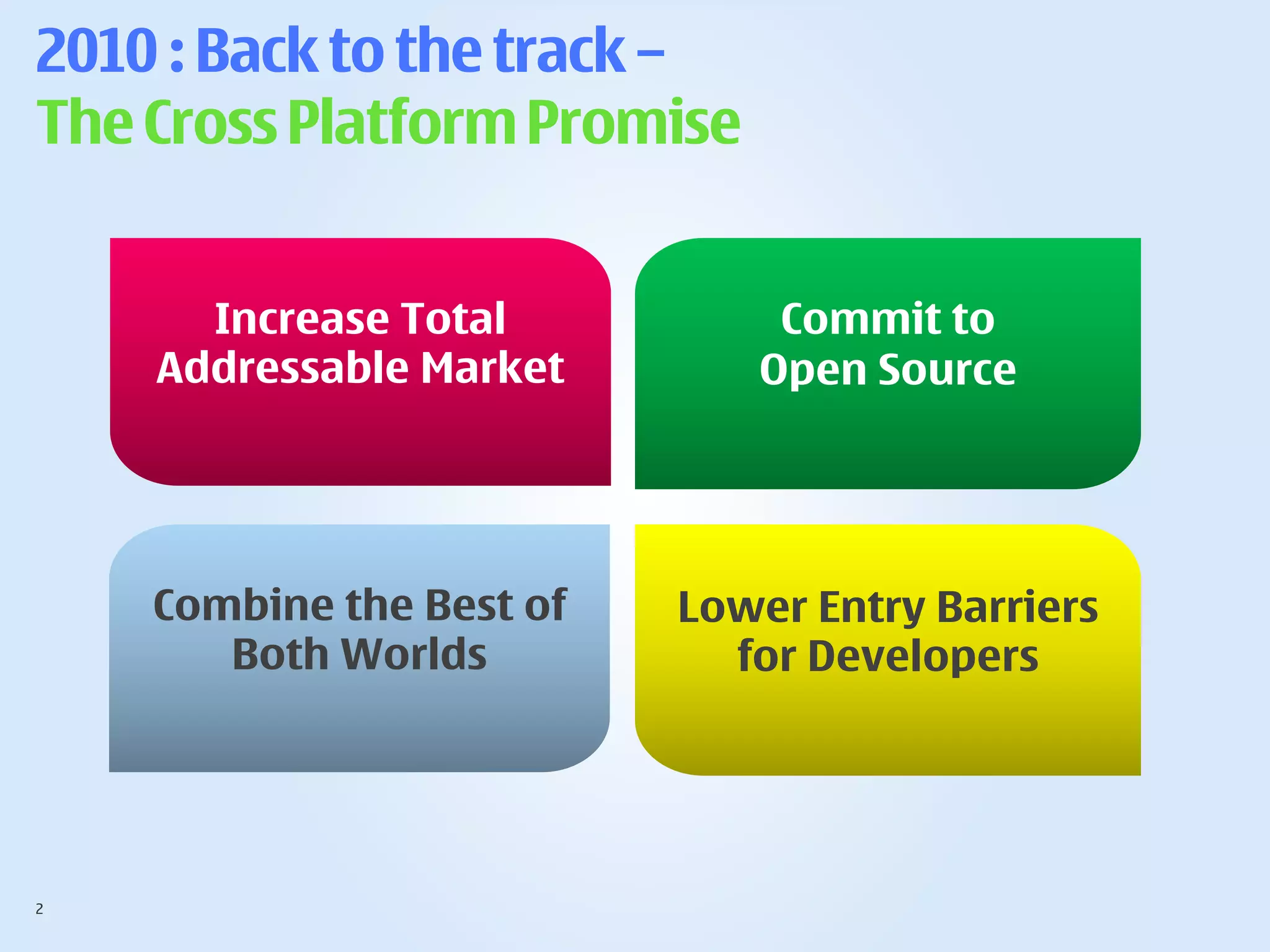 2010 : Back to the track –
The Cross Platform Promise


      Increase Total          Commit to
    Addressable Market       Open Source




    Combine the Best of   Lower Entry Barriers
       Both Worlds          for Developers




2
 