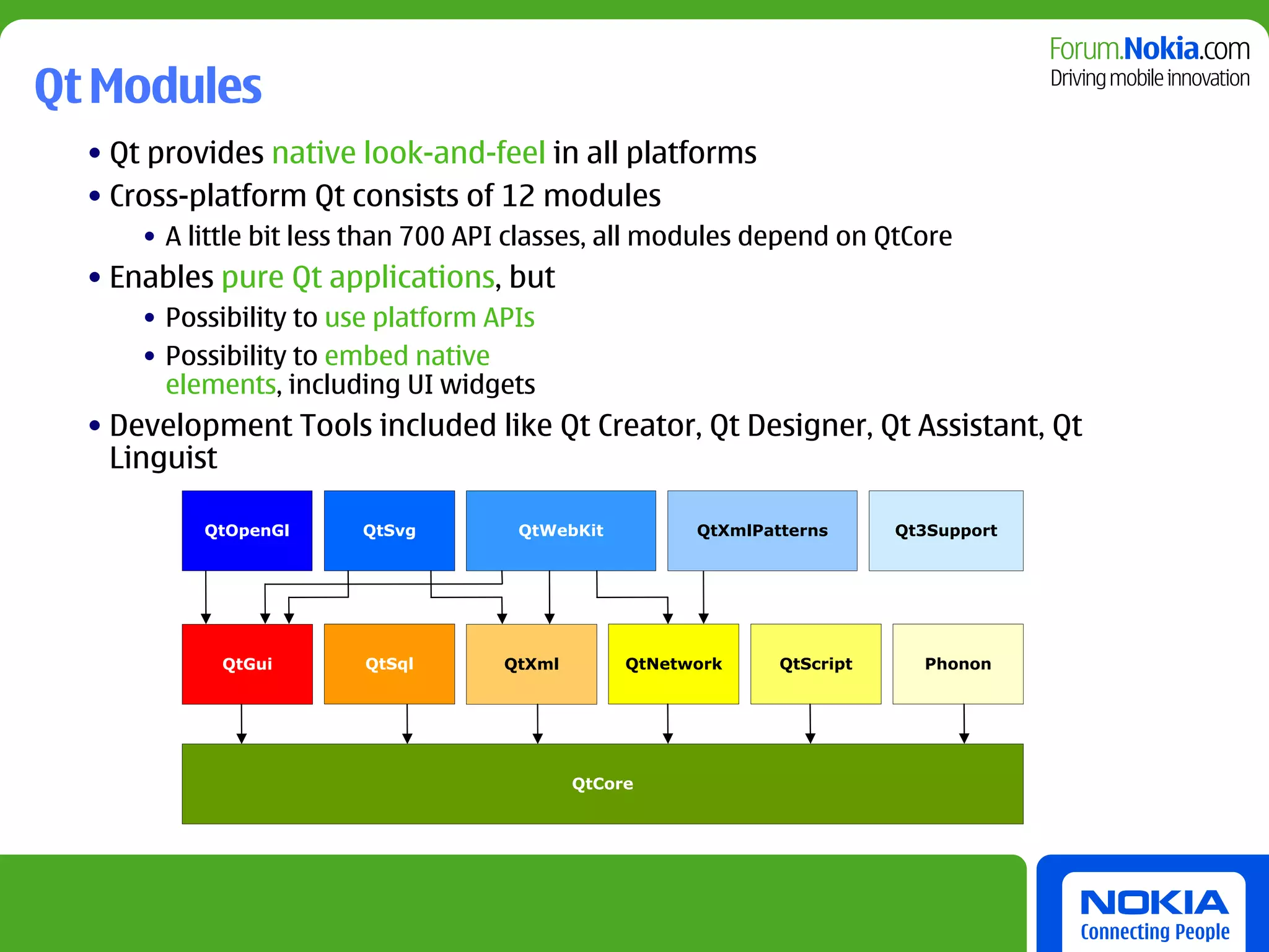 Qt Modules
  • Qt provides native look-and-feel in all platforms
  • Cross-platform Qt consists of 12 modules
      • A little bit less than 700 API classes, all modules depend on QtCore
  • Enables pure Qt applications, but
      • Possibility to use platform APIs
      • Possibility to embed native
        elements, including UI widgets
  • Development Tools included like Qt Creator, Qt Designer, Qt Assistant, Qt
    Linguist

           QtOpenGl      QtSvg        QtWebKit          QtXmlPatterns      Qt3Support




            QtGui        QtSql       QtXml        QtNetwork     QtScript     Phonon




                                             QtCore
 